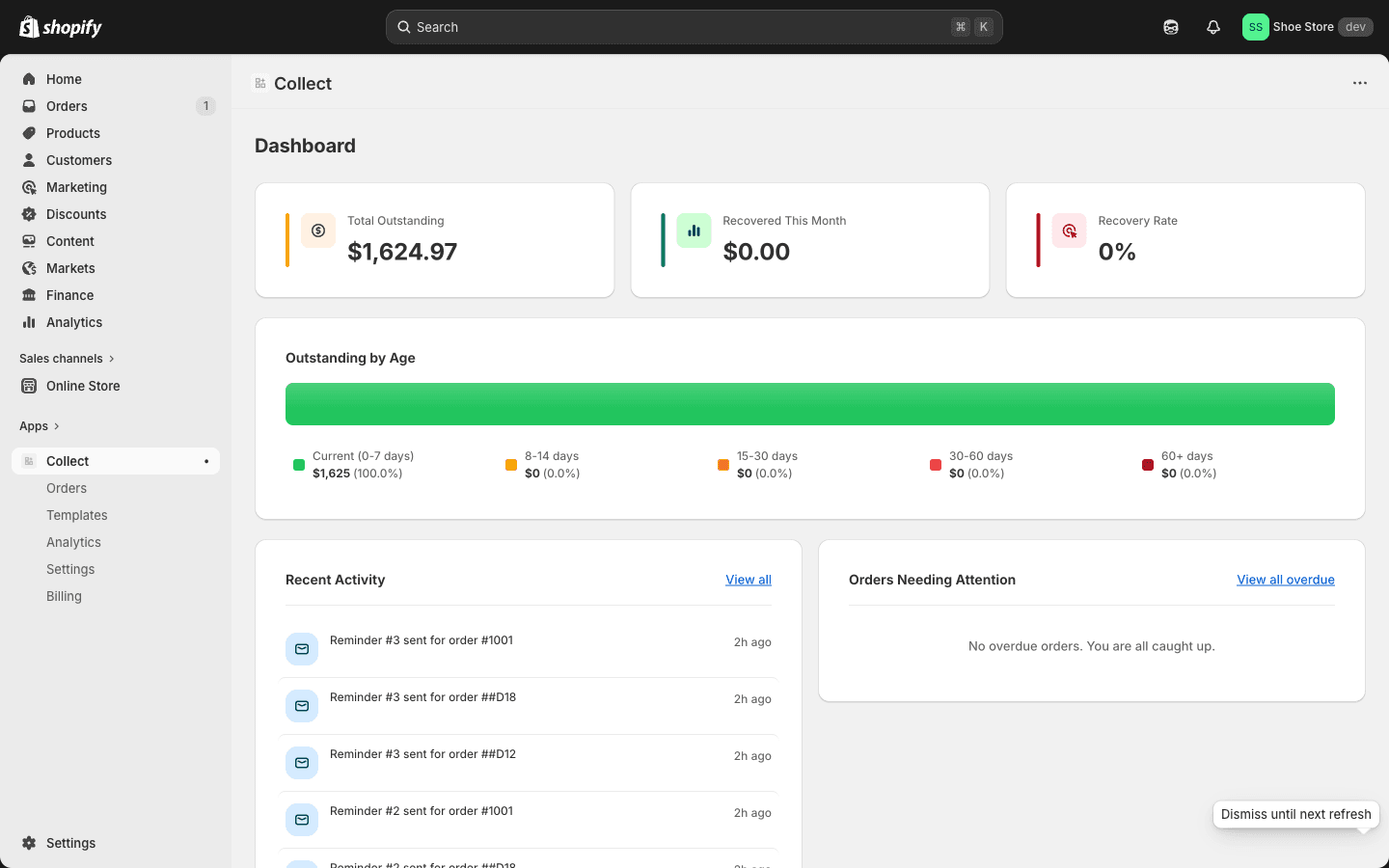 Collect dashboard showing unpaid order tracking and recovery analytics